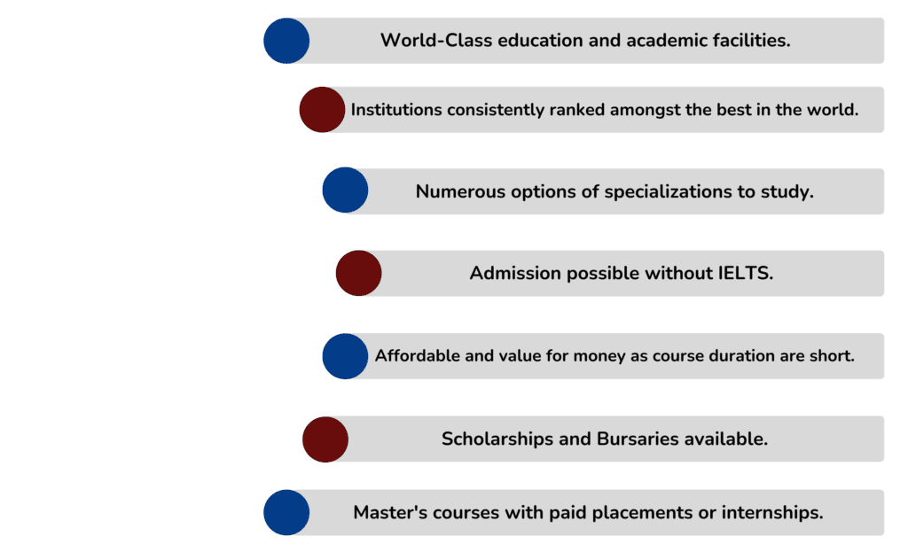 Study Abroad Consultancy